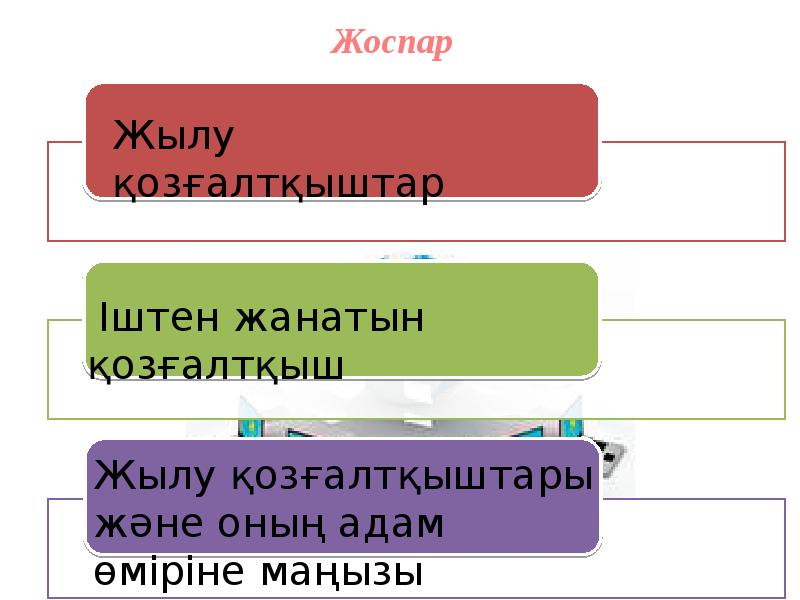 Жылу қозғалтқыштарының пайдалы әрекет коэффициенті 8 сынып презентация