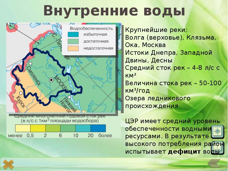 Презентация 9 география. Карта Центральный экономический район климат. Внутренние воды Центрально экономического района России. Воды центрального экономического района. Водные ресурсы ЦЭР.