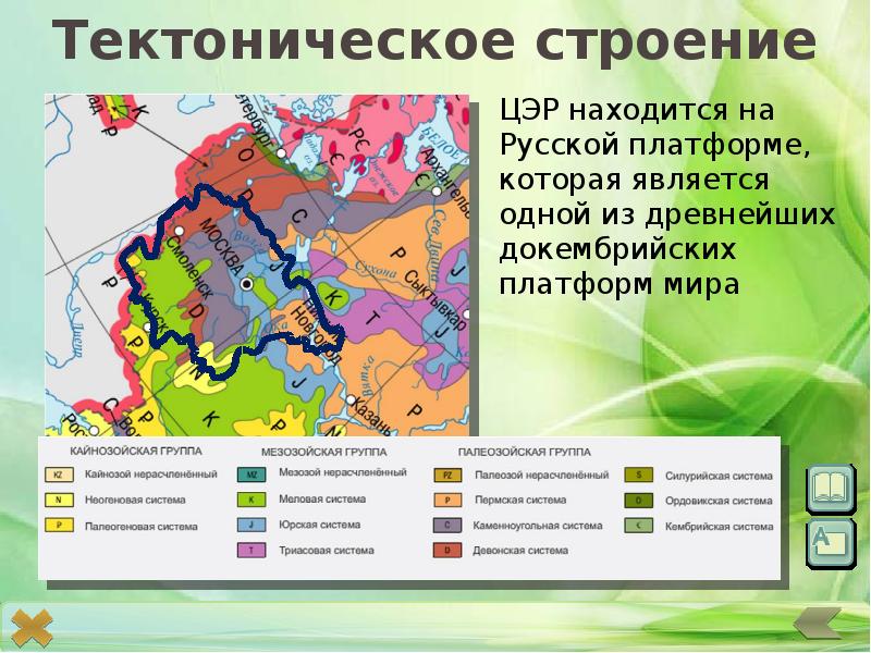 Центральный экономический район россии презентация 9 класс география