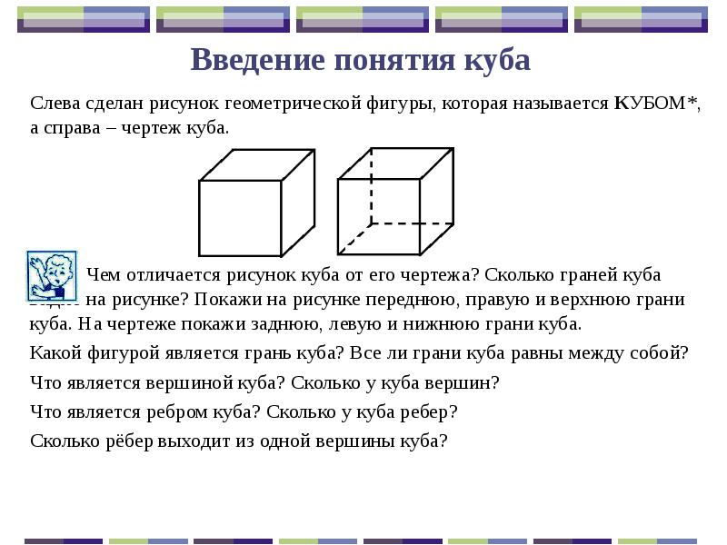 Грань куба это. Понятие куб. Куб Геометрическая фигура. Понятие Куба. Куб Геометрическая фигура описание.