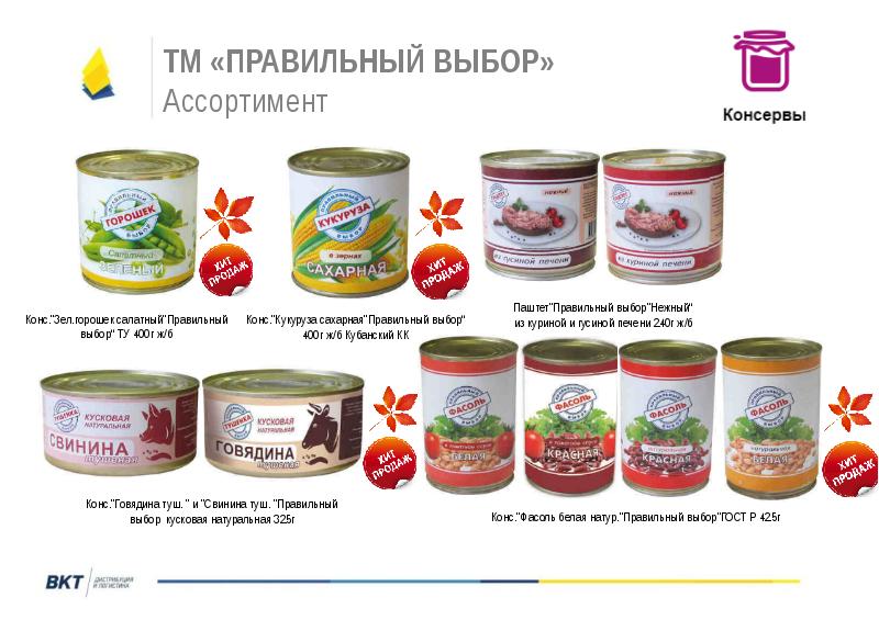 Выбор марка. Марка правильный выбор. Торговая марка правильный выбор продукты. ТМ правильный выбор. Правильный выбор производитель.