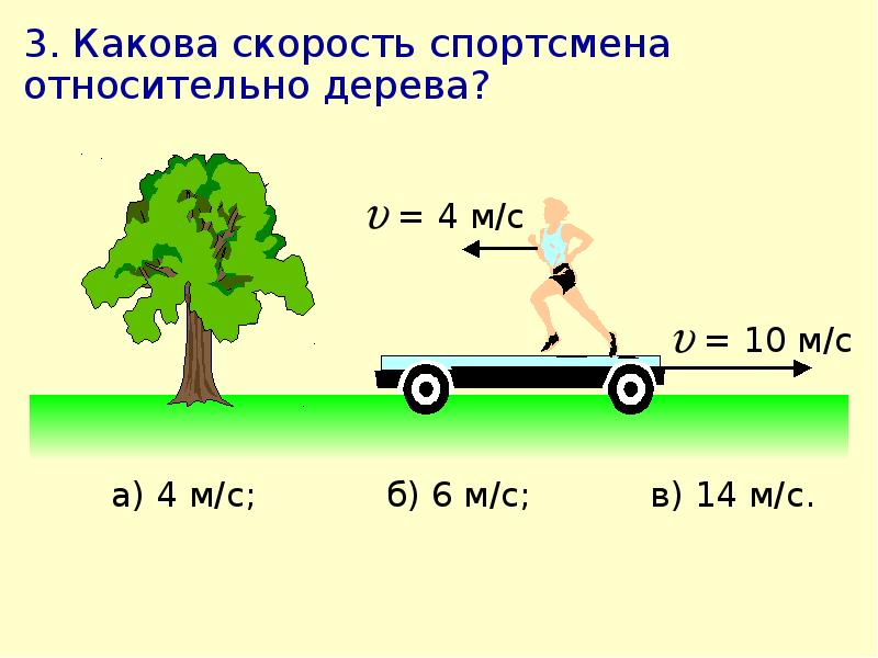 Составьте вопросы на относительность механического движения по рисунку и дайте на них ответы