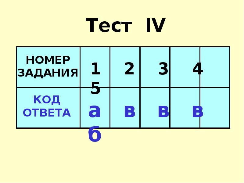 Тест 5 2