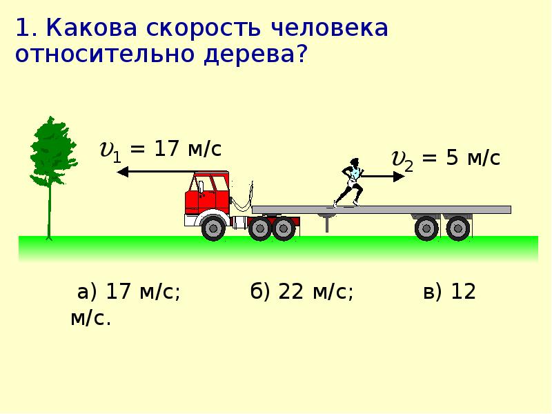 Составьте вопросы на относительность механического движения по рисунку и дайте на них ответы