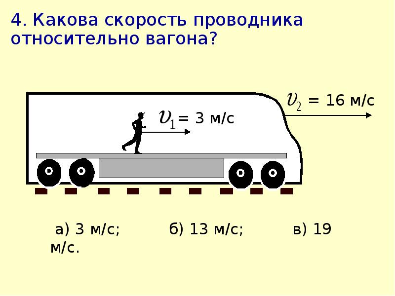 Составьте вопросы на относительность механического движения по рисунку и дайте на них ответы