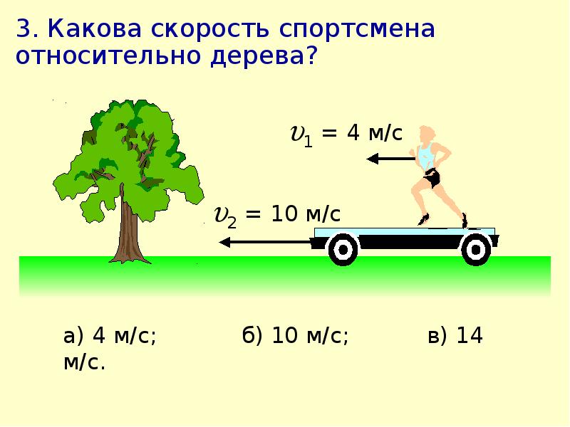 Проект по физике скорость