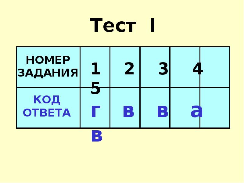 Тест 5 минут