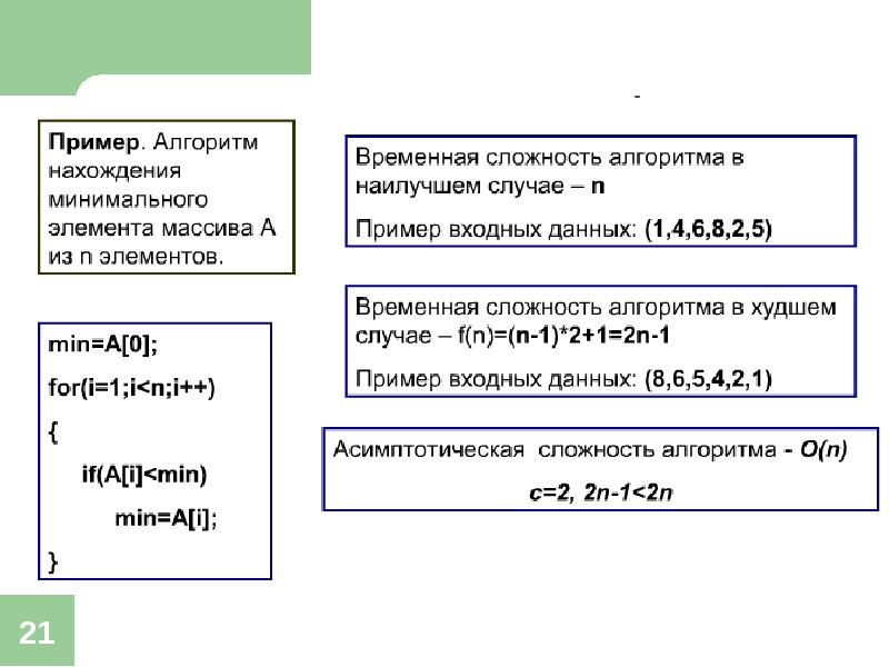 Временная сложность алгоритма. Временная сложность массива. 17. Понятие сложности. Типы сложности. Алгоритм. Абрамов лекции о сложности алгоритмов.