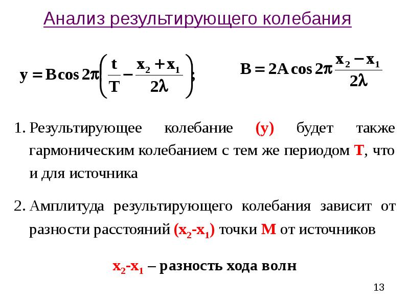 Иродов волновые процессы