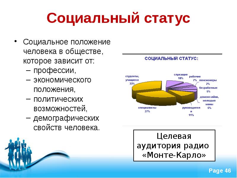 Положение человека в обществе