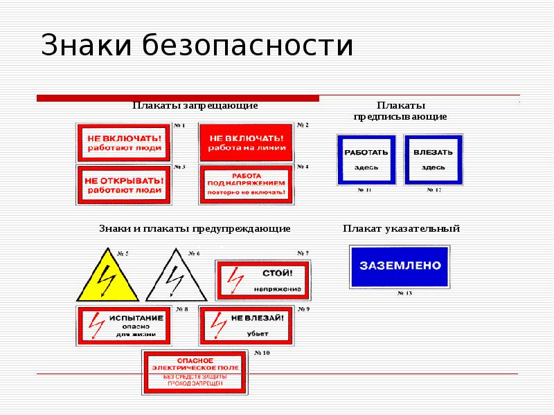 Предупредительные плакаты. Виды плакатов. Предупреждающие плакаты по охране труда. Треугольник охраны труда.