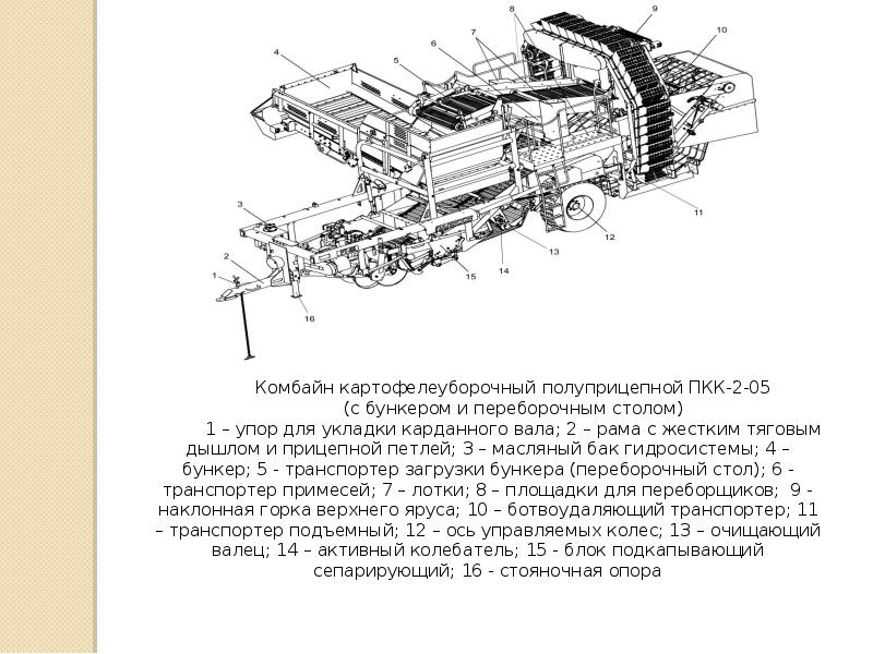 Кку 2 схема