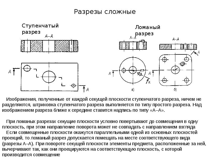 Что называется сложным разрезом как обозначаются сложные разрезы на чертеже