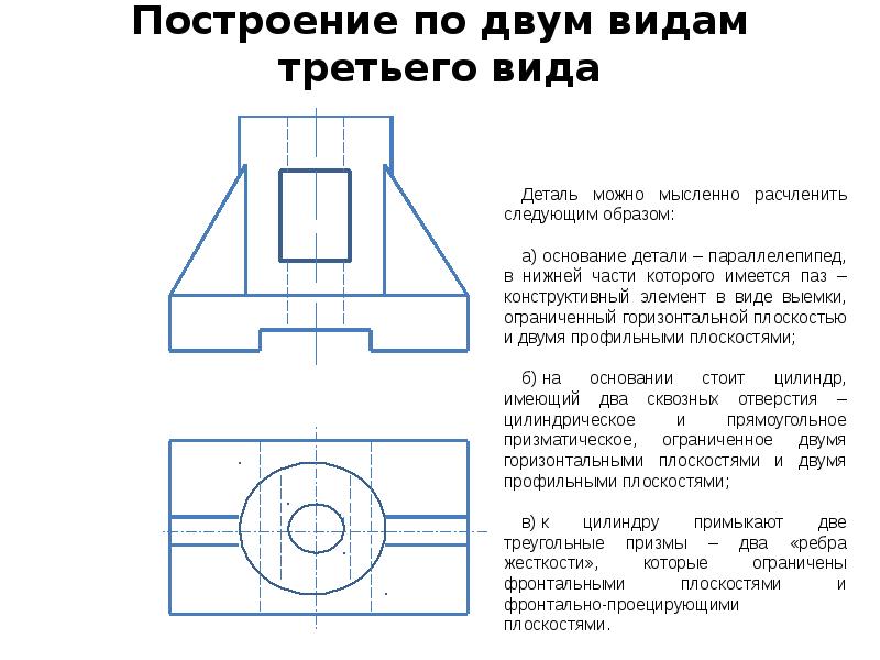 Построение трех изображений по двум данным выполнение разрезов и сечений