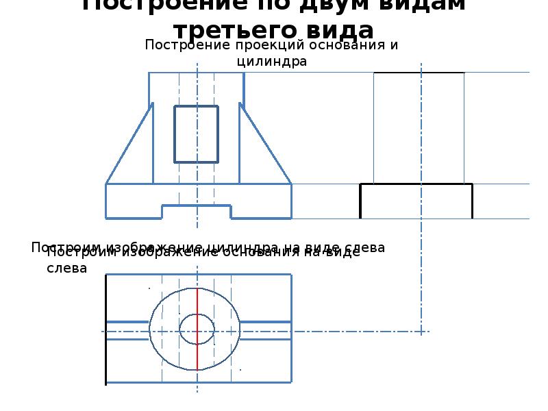 Эскиз должен содержать виды разрезы сечения по необходимости