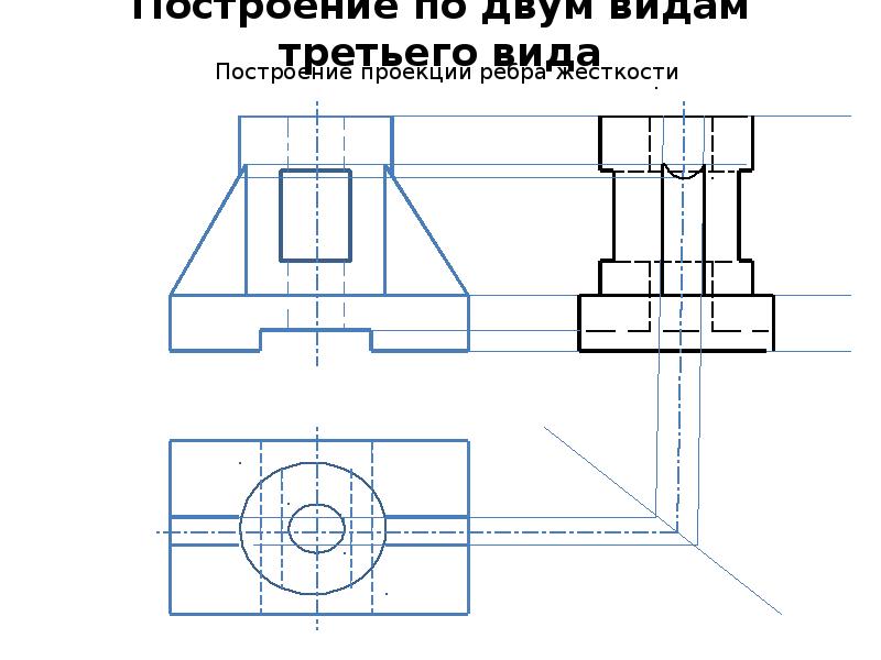 Эскиз должен содержать виды разрезы сечения по необходимости