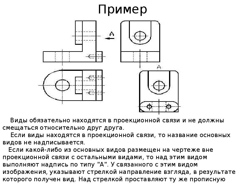 Находиться вид. Разрез в проекционной связи. Сечение в проекционной связи. Виды вне проекционной связи. Основный вид расположенный в не проекционной связи.