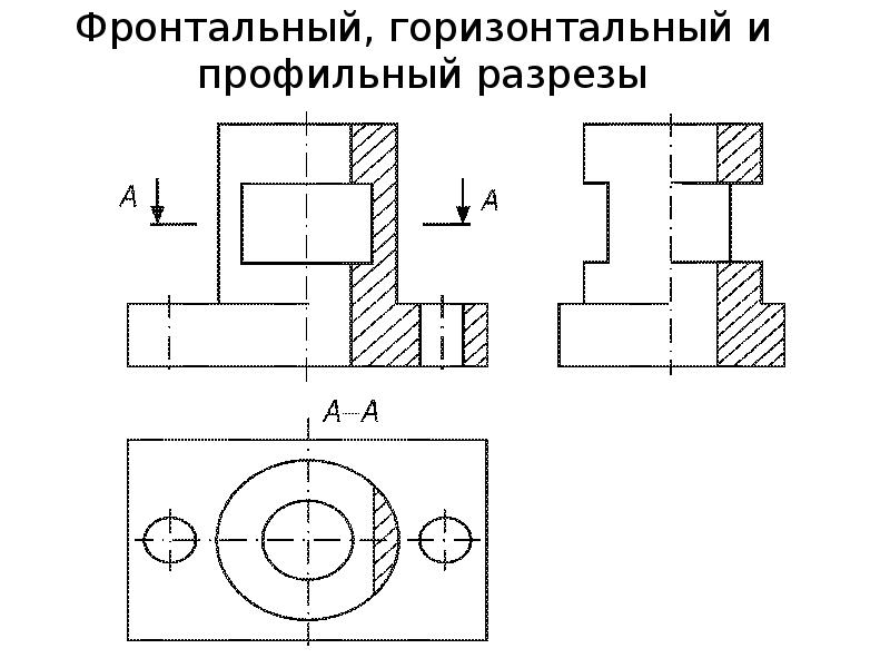 Рисунок 204 содержит фронтальный и профильный разрезы