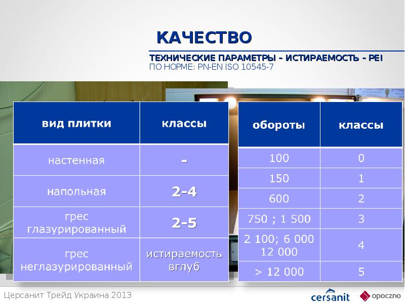 Классы плит. Истираемость плитки. Класс истираемости плитки керамической. Классы истираемости керамогранита. Pei истираемость.