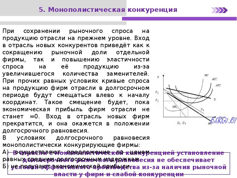 Сокращение рынка. Спрос на продукцию отрасли.