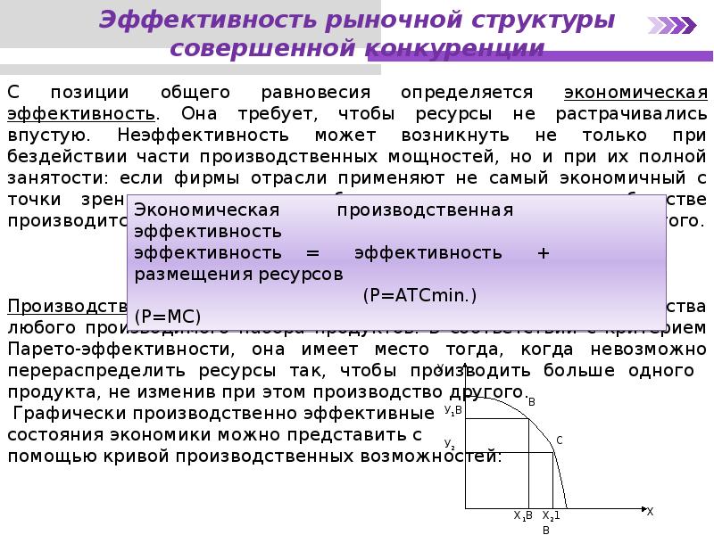 Рыночные структуры задачи