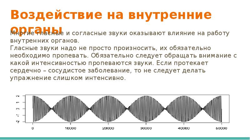 Частота звуковой волны воспринимаемая человеком. Полезные частоты звука для человека. Частоты органов человека. Влияние высоких частот на организм человека. Влияние частоты звука на человека.
