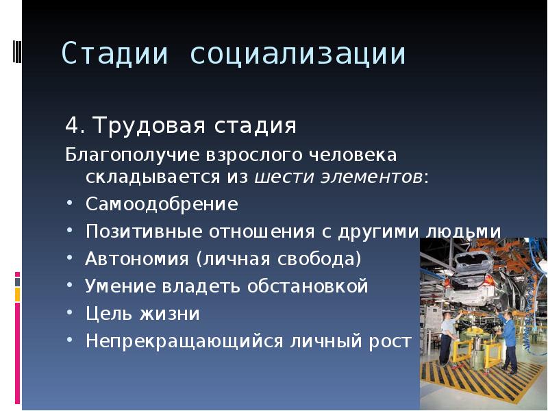 Трудовой этап. Трудовая стадия социализации. Трудовой этап социализации. Трудовая социализация примеры. Этапы социализации личности Трудовая.