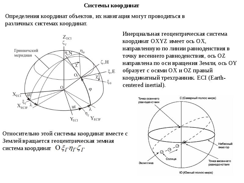 Значение системы координат. Геоцентрическая инерциальная система координат. Инерциальная система координат в геодезии. Нормальная земная система координат. Система координат применяемые в инерциальной навигационной системе.