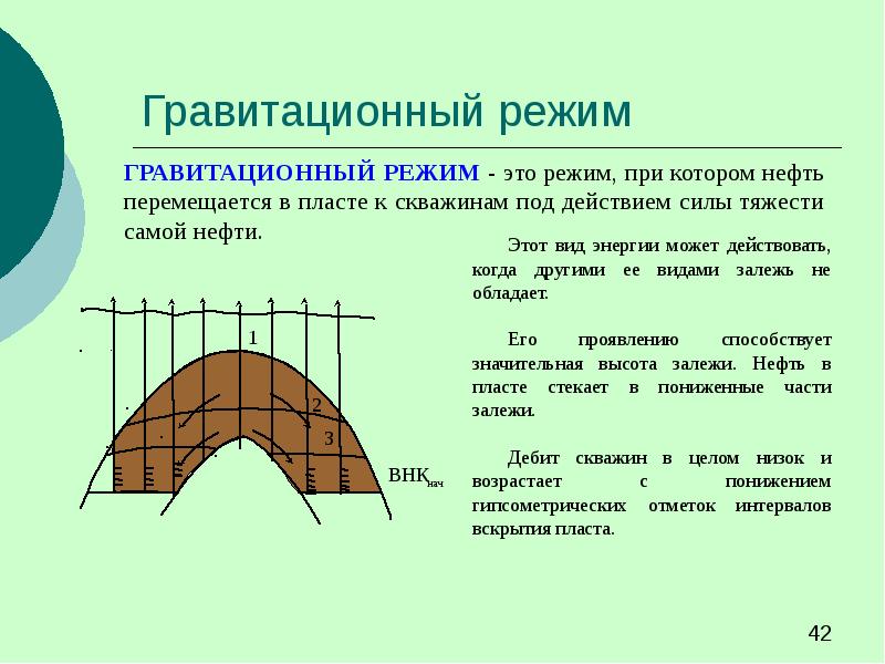 Режим разработки. Гравитационный режим разработки нефтяных месторождений. Гравитационный режим разработки нефтяной залежи. Режимы работы залежей презентация. Гравитационная разработка нефти.