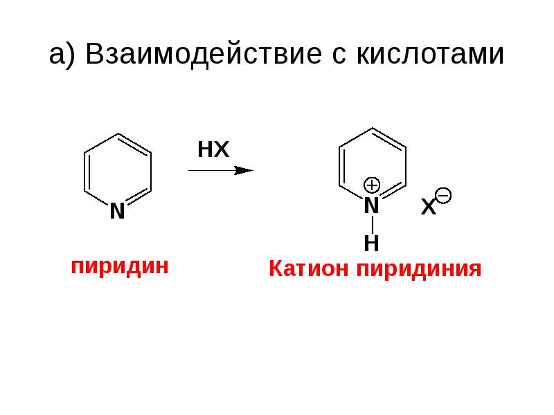 Гетероциклические соединения презентация 10 класс профильный уровень