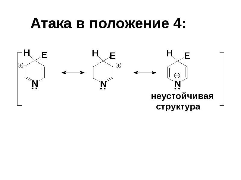 Презентация на тему гетероциклические соединения