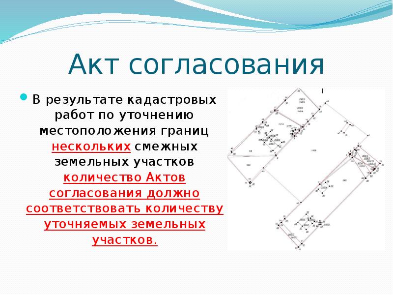 Межевой план уточнение границ