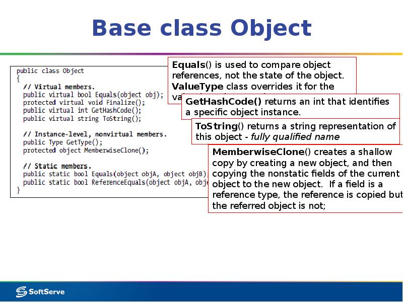 Common Type System. Value and reference types in C#