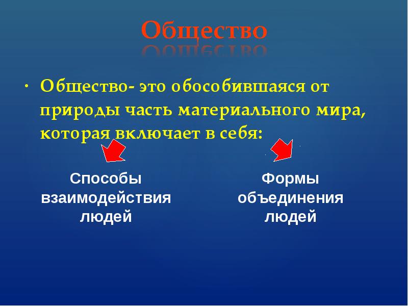 Общество являющееся или являющиеся. Строение общества. Формы объединения людей. Системное строение общества.