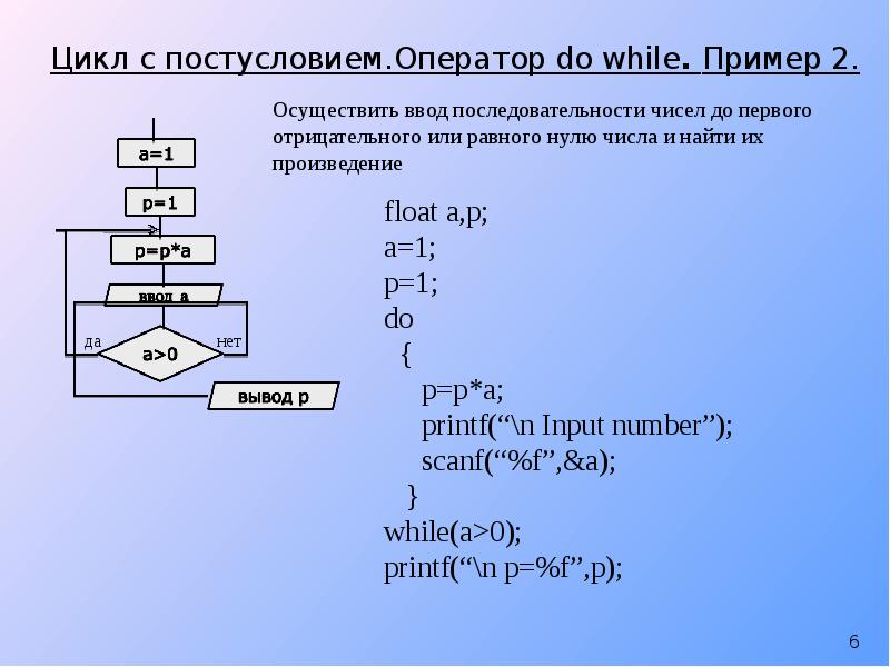 Главный цикл. Цикл с постусловием примеры. Оператор цикла с постусловием. Операторы цикла в Бейсик. Оператор цикла это последовательность.