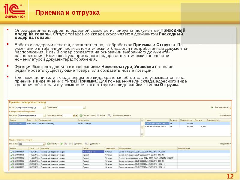 Отпуск продукции. Отпуск товара со склада. Оформление документов на отгрузку товара. Отгрузка товара со склада. Документы для отгрузки товара со склада.