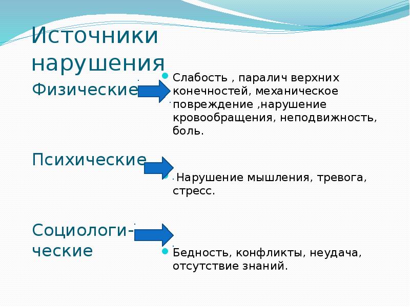 Каспий должен быть чистым презентация