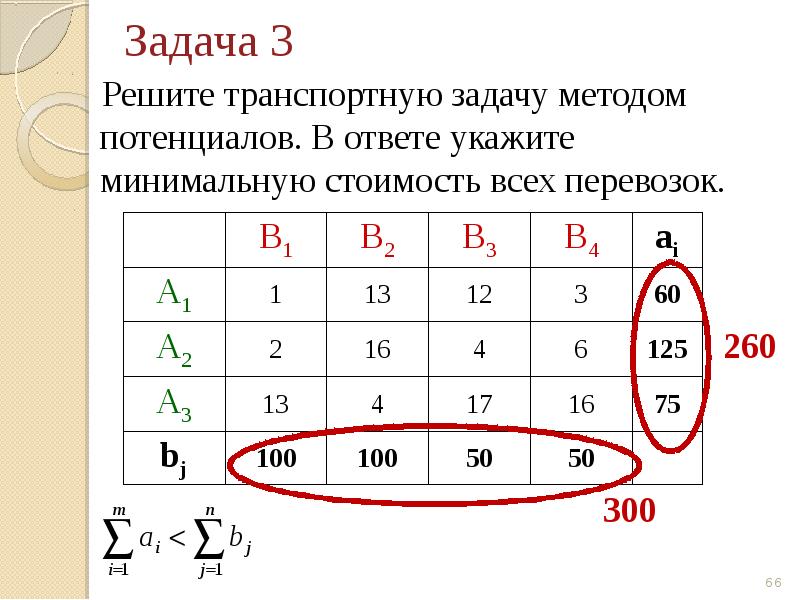 Метод ответ. Решить транспортную задачу методом потенциалов. К этапам решения задачи методом потенциалов относится:. Транспортная задача. Решение транспортной задачи.