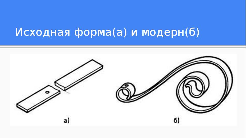 Исходная форма это. Исходная форма.