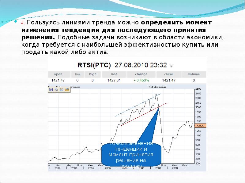 Как добавить линию тренда к диаграмме