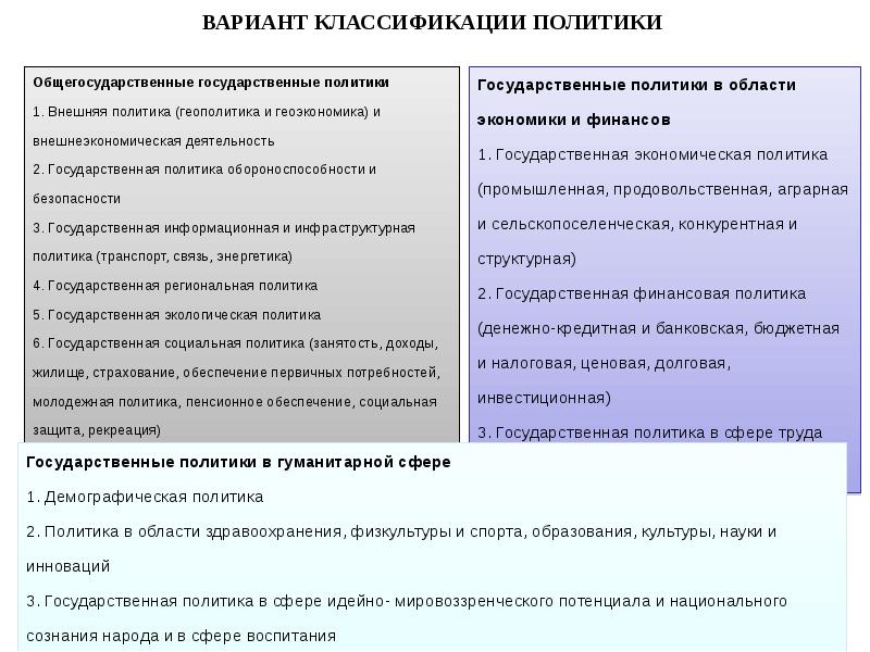 Государственная внутренняя политика. Классификация политики таблица. Классификация государственной политики. Классификация видов политики. Классификация моделей государственной политики.