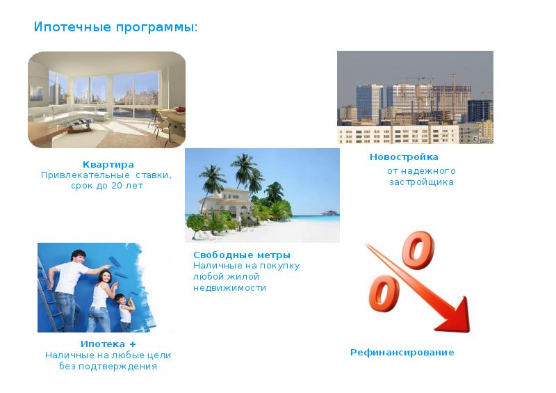 Ипотека с господдержкой реклама. Ипотека картинки. Программы ипотек на квартиры. Ипотека с господдержкой новостройки. Программы ипотек на квартиры.