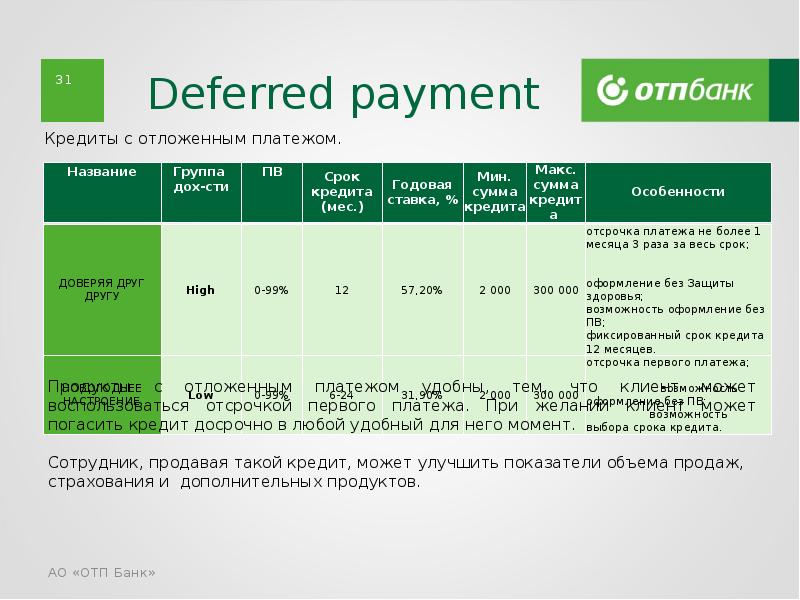 Презентация отп банк