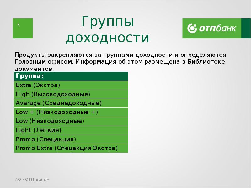 Презентация банковского продукта отп