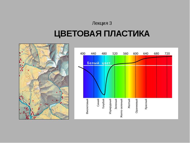 Тройка цветная карта