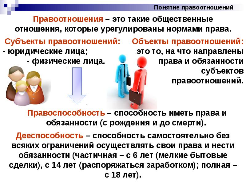 Презентация подготовка к огэ по обществознанию