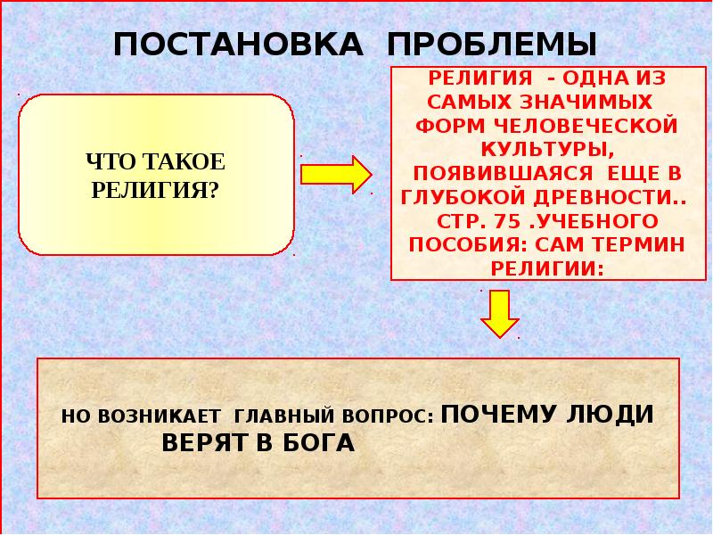 Презентация 8 класс обществознание