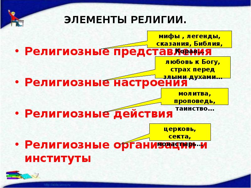 Религия как одна из форм культуры презентация 8 класс обществознание презентация