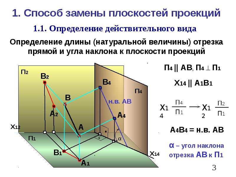 Угол наклона прямой к плоскостям проекций