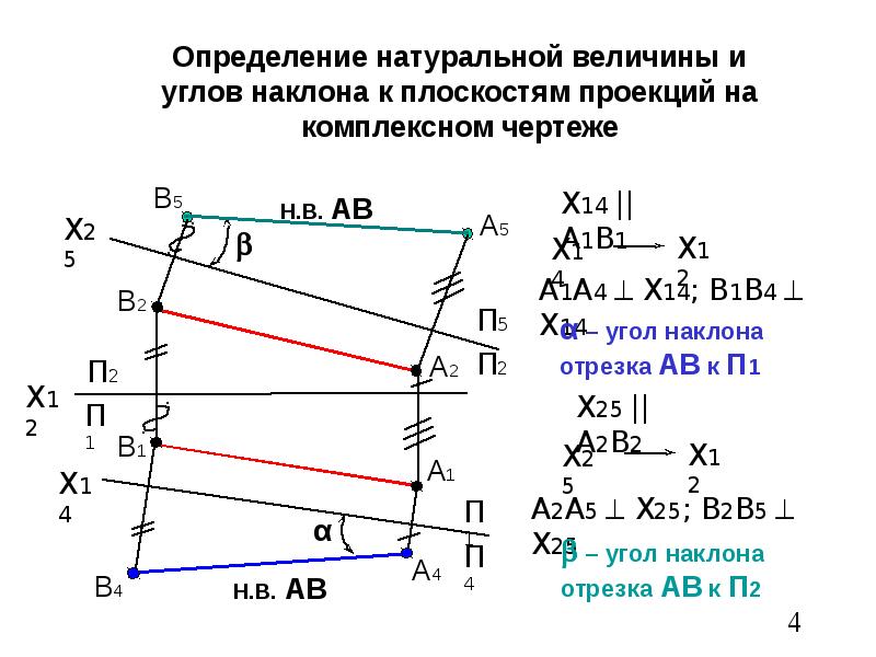 Угол наклона прямой к плоскостям проекций